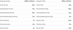 Tactical Foodpack Beef Burgundy Stew 110g