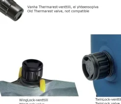 Thermarest BlockerLite Pump Sack