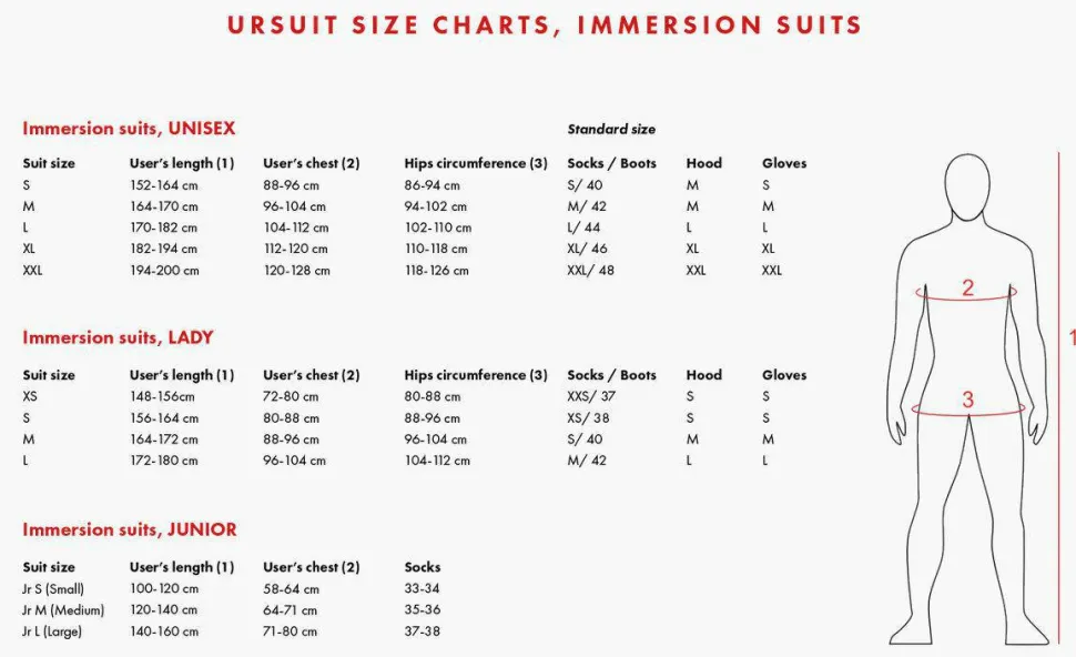 Ursuit MPS Multi Purpose Suit