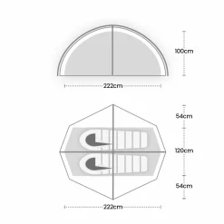 Wild Country Helm Compact 2
