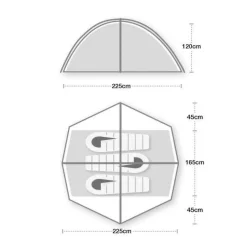 Wild Country Helm Compact 3