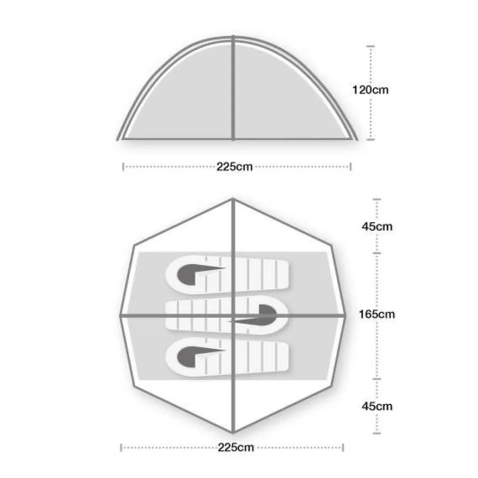 Wild Country Helm Compact 3